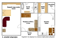 Hajdúnánás Családi ház 22