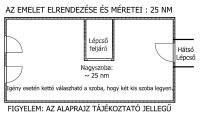 Hajdúböszörmény Családi ház 27
