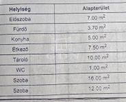 Bácsszőlős Ipari terület 10