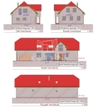 Vaskút Családi ház 24