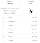 Szeged Lakás (téglaépítésű) 16