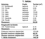 Dunaharaszti 双面别墅 22