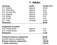 Dunaharaszti 双面别墅 24