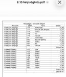 Dunaharaszti Ikerház 32