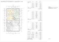 Kaposvár Lakás (téglaépítésű) 36