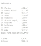 Bodajk Családi ház 2