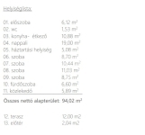 Bodajk Családi ház 2