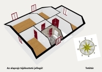 Káva 家庭别墅 16