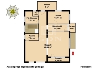 Nagykáta 家庭别墅 22