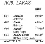 Budapest V. kerület Lakás (téglaépítésű) 0