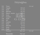 Budapest VI. kerület Wohnung (Ziegel) 17
