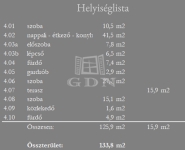 Budapest VI. kerület Wohnung (Ziegel) 24