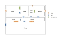 Fülöpszállás 农场 23