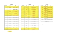 Kiskunlacháza Locuinta (caramida) 33