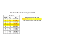 Kiskunlacháza Locuinta (caramida) 32