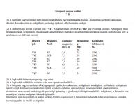 Balatonkeresztúr Ipari terület 3