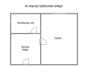 Budapest XV. kerület Commercial - Commercial premises 8